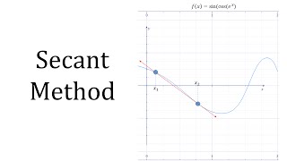 Secant Method [upl. by Eltsryk]