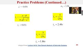 Lecture 11 second order System Part 02 [upl. by Druce]