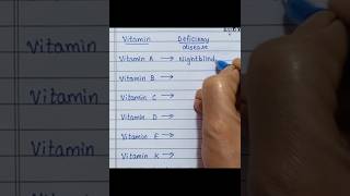 Vitamin and deficiency disease english education shortsfeed [upl. by Rech721]