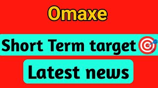 Omaxe share  omaxe share news  omaxe share news today [upl. by Kraus]