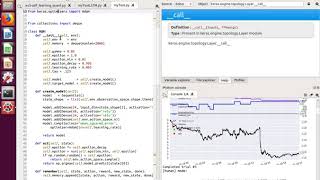 Tutorial Deep Reinforcement Learning For Algorithmic Trading in Python [upl. by Yddur]