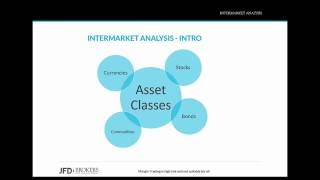 Intermarket Analysis  Profiting from Global Market Relationships [upl. by Anirahc520]