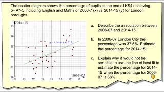 London boroughs large data set scatter diagrams [upl. by Sawtelle842]