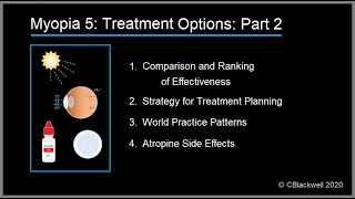 Myopia 5 Treatment Methods Part 2 Comparison and Use [upl. by Ocsirf]