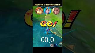 ✅Assasin speed race in mid lane mobilelegends mlbb mllbcreatorcamp highlights [upl. by Ylas]