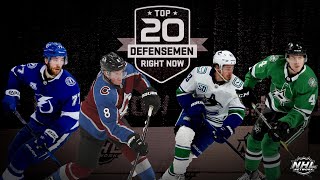 NHLs Top Defensemen Right Now [upl. by Dorri]