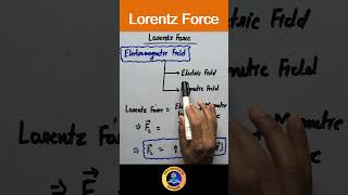 Lorentz Force Class 12 physics class12 neet2024 neetphysics cbse [upl. by Suzetta691]