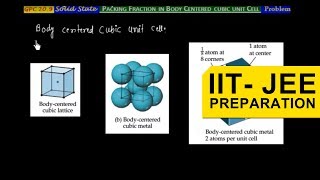 How to find Packing Fraction for a Body Centered Cubic Unit Cell I Solid State I BCC I FCC I [upl. by Euqinaj64]