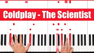 The Scientist  EASY Piano Tutorial Coldplay [upl. by Vikky]