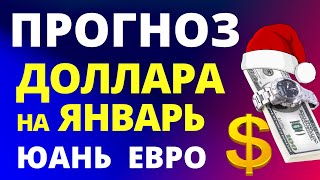 Прогноз курса доллара январь Прогноз доллара 2024 Девальвация Дефолт Курс рубля юань евро [upl. by Bliss]