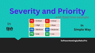 Severity and Priority in Software Testing in हिंदी  13  Manual Testing [upl. by Uzia57]