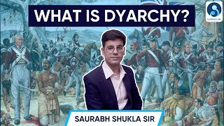 What is Dyarchy  Dyarchy System During British Rule  Modern Indian History [upl. by Nodnart876]