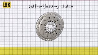 LuK SelfAdjusting Clutch SAC  Simply Explained [upl. by Epner46]