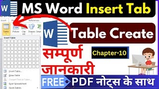 Ms Word Table Creation Tutorials In Hindi  Ms Word Me Table Kaise Bnaye [upl. by Anirrak]