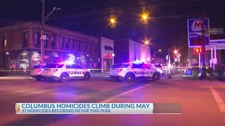 Columbus homicide rate rises during the month of May [upl. by Anerroc638]