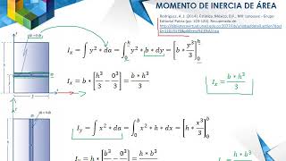 CENTROIDES Y MOMENTOS DE INERCIA [upl. by Niawtna]