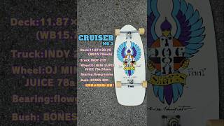 【CRUISER紹介シリーズ No3】 今回紹介するのは、70s復刻版のClassic Deck！ cruiser skateboarding skateboard dogtown [upl. by Tail]