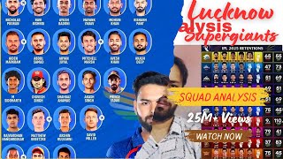 LSG Squad Analysis  IPL 2025 shorts trending cricket ipl2025 [upl. by Roz]