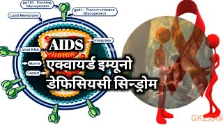 AIDSएक्वायर्ड इम्यूनो डेफिसियसी सिन्ड्रोमएड्स के रोग के लक्षणSymptoms of AIDS भारत में एड्स [upl. by Shuler]