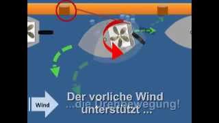 Skippertraining Hafenmanöver Eindampfen in die Spring Praktische Tipps [upl. by Ssor]