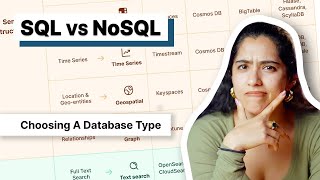 SQL vs NoSQL Explained in 4 Minutes [upl. by Kevan]