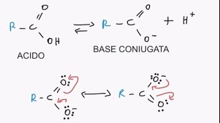 CORSO DI CHIMICA ORGANICA  LEZIONE 55 DI 61  ACIDI CARBOSSILICI  PROPRIETA REAZIONI N IUPAC [upl. by Edurtreg239]