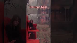 HORREUR 18 Ces 3 IMAGES sont TERRIFIANTES 43 YouTubeCreatorCommunity [upl. by Brenan]