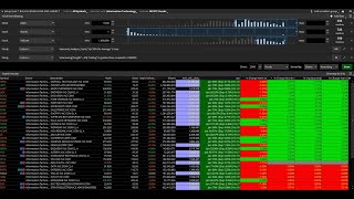 ThinkorSwim Scanning for High Probability Seasonality Trade Ideas [upl. by Shanleigh]