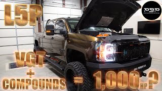 80MM COMPOUND L5P WITH BIG FUEL DYNO [upl. by Dita]