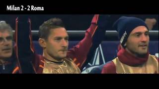 AS Roma All Goals 2013 2014 Girone dAndata [upl. by Kassaraba548]