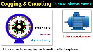 cogging and crawling in induction motor  crawling and cogging in induction motor  crawling  hindi [upl. by Holden]