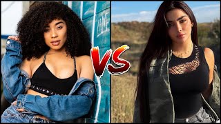 Naturally Melonie VS Jessica Deeb Lifestyle Comparison 2024 [upl. by Downs]