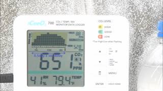 CO2 Monitor with Curve Tracer inside a Grow Tent [upl. by Inram]