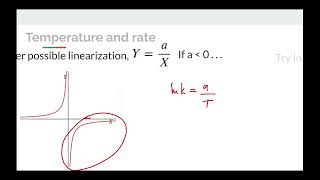 Topics 55 and 56 Collision Theory and the Arrhenius Equation [upl. by Renner]