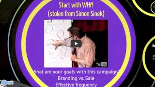 Webinar How to Write Radio Ads People Will Actually Listen To [upl. by Molton667]