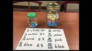 4th Grade Math 3Act Task Fractions as Decimals Act 3 [upl. by Akkahs]