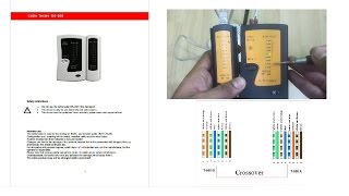 Cable Tester RJ45 RJ11 RJ12 CAT5 CAT 6 UTP Network Lan Usb port Cable Tester ns 468 Tool [upl. by Docilu]