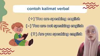 quotsimple present continuous tensequot grammar englishgrammar iainpalopo tenses [upl. by Elfreda]