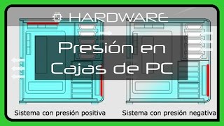 ¿Que es la presión positiva y negativa en cajas de PC y ¿Cual es mejor [upl. by Cordey]