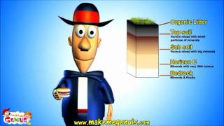 Soil Profile  Structure  Layers [upl. by Ained]