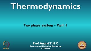 Two phase system  Part 1 [upl. by Gnehc457]