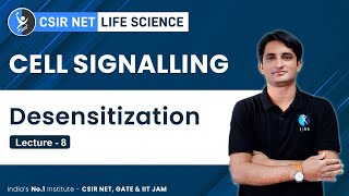 Homologous And Heterologous Desensitization  Cell Signalling For CSIR NET [upl. by Idhem]