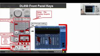 DL850 Hands ON Training 1 of 9  Introduction [upl. by Molohs]