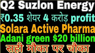 Suzlon solara active pharma Adani मौका पर चौका मार के चुपचाप बैठ जाओ [upl. by Foushee]