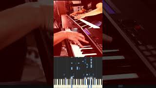 Bloody Well Right by Supertramp wurlitzer piano intro tutorial musicprofesser [upl. by Attezi836]