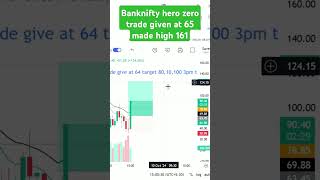 banknifty Live options trading  optionstrading  3 pm optionstrategy  live scalping [upl. by Yhtamit]