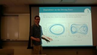 The Duffing Oscillator [upl. by O'Carroll43]