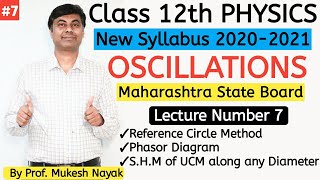 OSCILLATIONS Part 7  Class 12 Physics  Maharashtra Board New Syllabus 2020Reference Circle Method [upl. by Gildas]