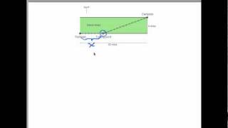 Optimization problems Minimumtime hiking route part 1 [upl. by Etteniotnna]