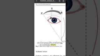 Get Attractive Eyebrows  Men’s Guide [upl. by Anad]